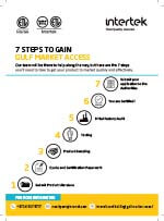 7-Steps to Gain Gulf Market Access